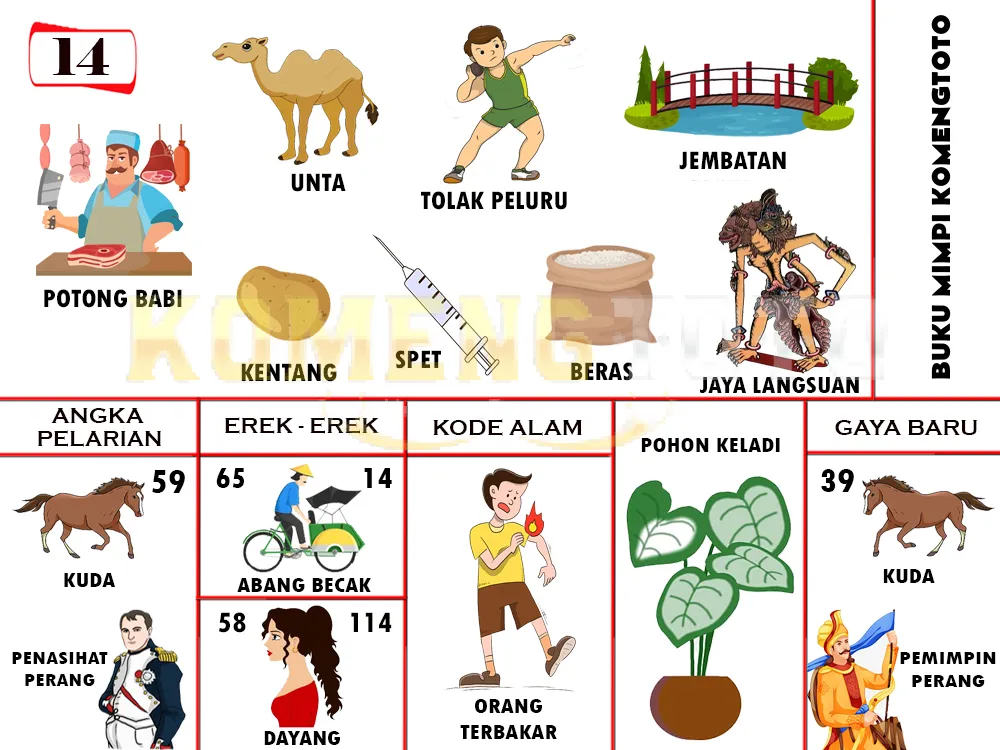 buku mimpi erek erek togel 14