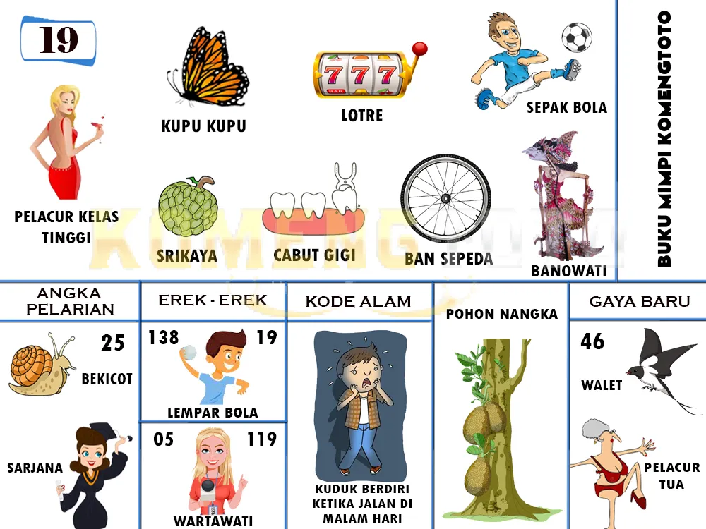 buku mimpi erek erek togel 19