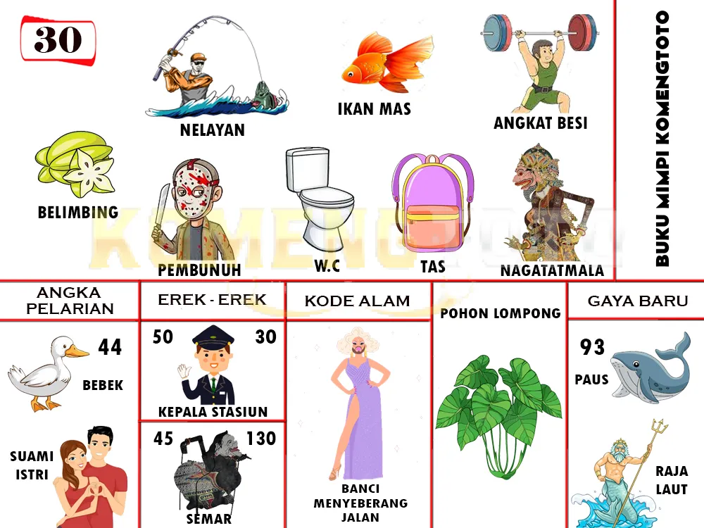 buku mimpi erek erek togel 30