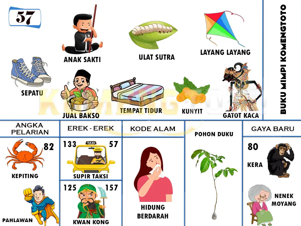 buku mimpi erek erek togel 57