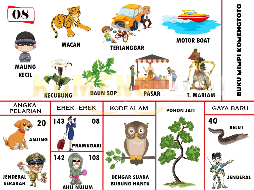 buku mimpi erek erek togel 08